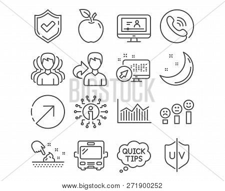 Set Of Money Diagram, Skin Moisture And Uv Protection Icons. Online Video, Direction And Customer Sa