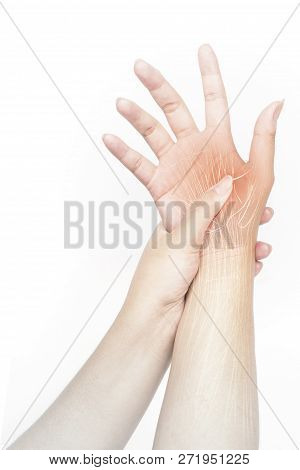 Wrist Muscle Injury White Background Wrist Pain