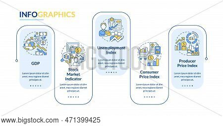 Economic Indicators Rectangle Infographic Template. Analytics. Data Visualization With 3 Steps. Edit
