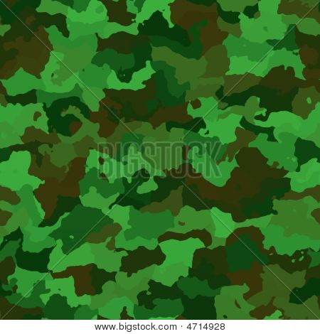 Camouflage mønster