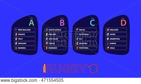 Rugby 2023 Participants Nations Organized By Group, Rugby Tournament Flags Set. Vector Collection.