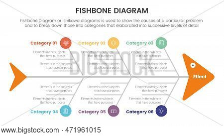 Fishbone Diagram Fish Shaped Infographic With Big Circle And Icon Concept For Slide Presentation Vec