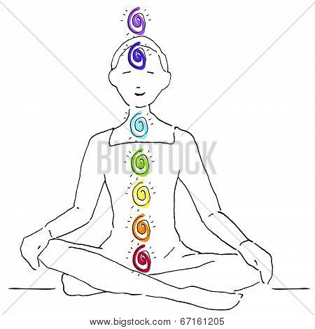 Chakras in Color during meditation