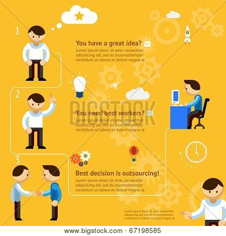 Inforgaphics about business outsourcing