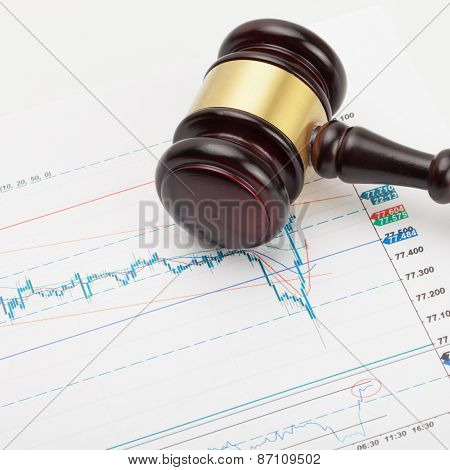 Wooden Judge's Gavel And Calculator Over Stock Market Chart