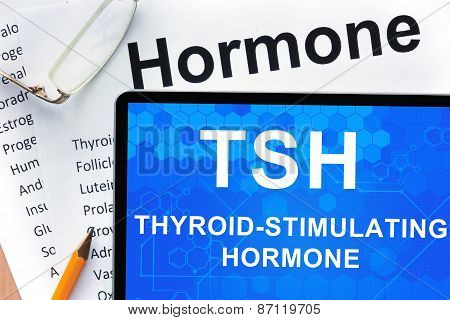 Papers with hormones list and tablet  with words  Thyroid-stimulating hormone (TSH).