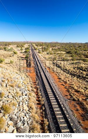 The Ghan Railway