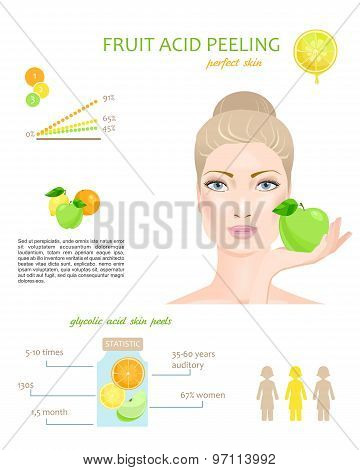Fruit acid peeling. Vector