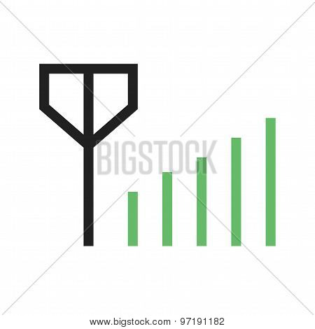 Signals