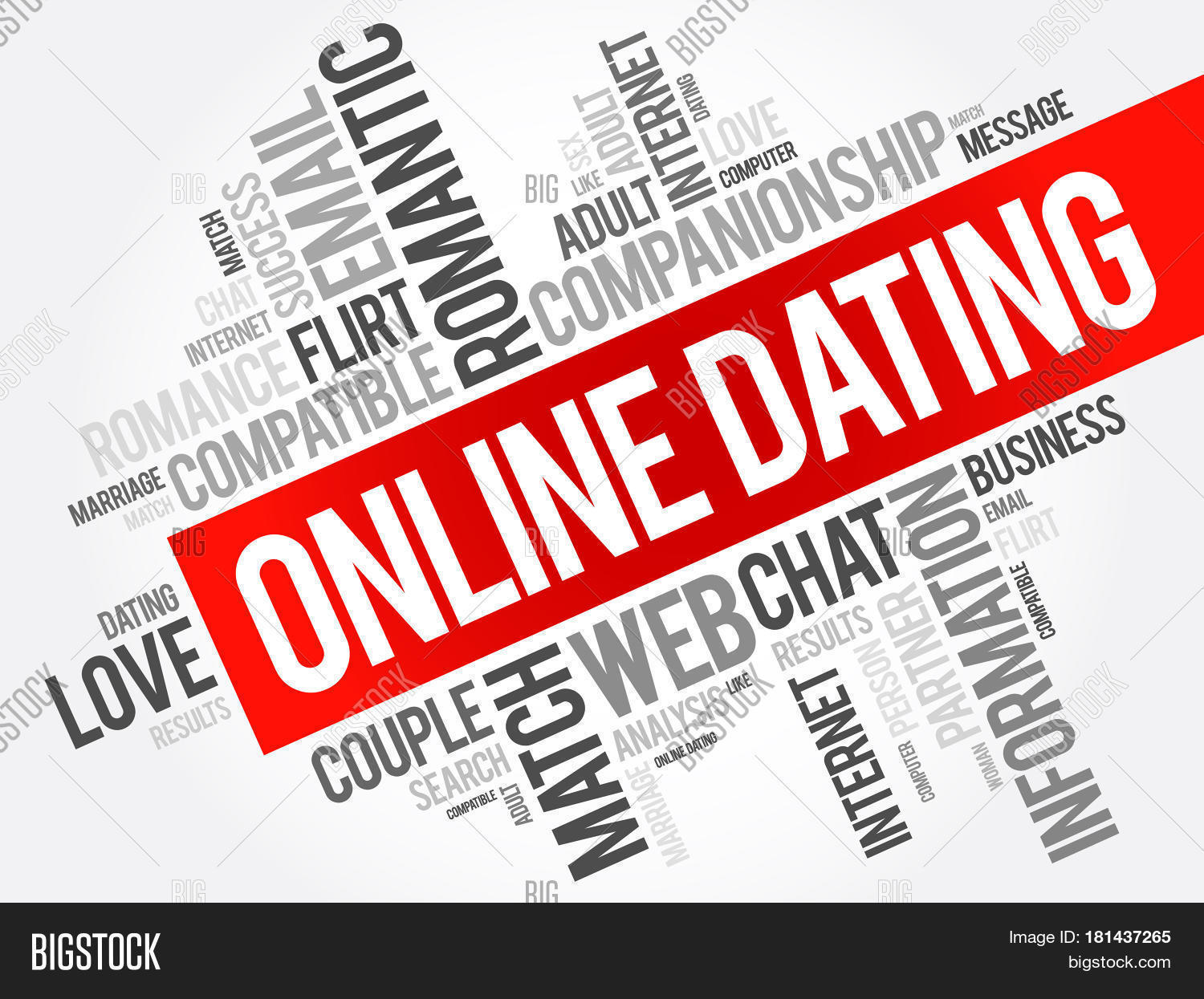 Word cloud online dating