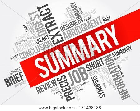 Summary Word Cloud Collage
