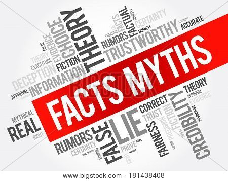 Facts - Myths Word Cloud Collage