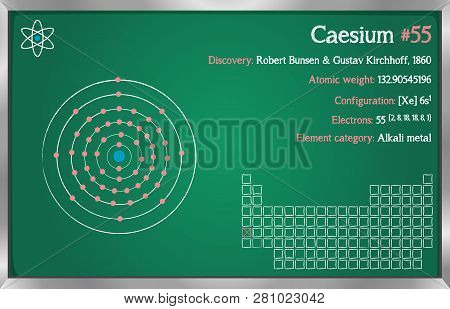 Detailed Infographic Of The Element Of Caesium.