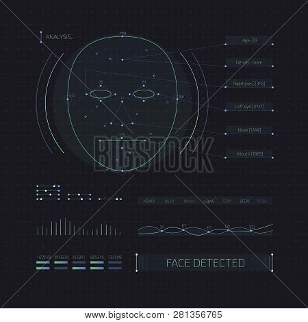 Face Recognition Interface, Vector Futuristic Hud Set.