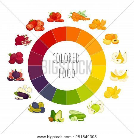 Multicolored Vegetables And Fruits On The Color Wheel. Vector.