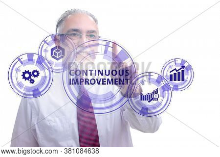 Continuous improvement concept in business