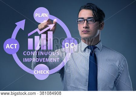 Continuous improvement concept in business