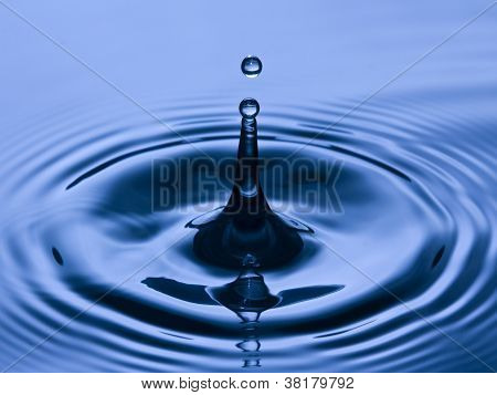 Капли воды с концентрические круги