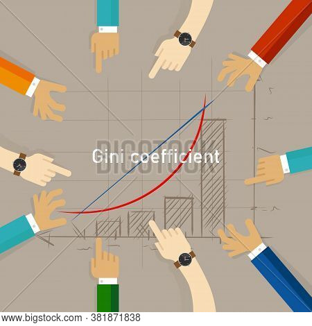 Gini Coefficient Ratio Chart Concept Of Poor Wealth Economic Inequality Share Of Wealth