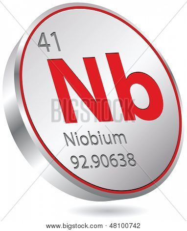 Niob-element
