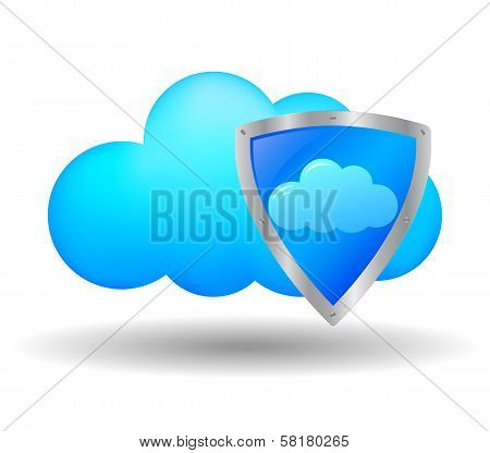 Cloud computing security