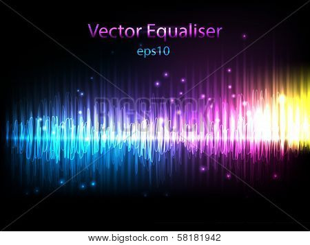 Equalizer background