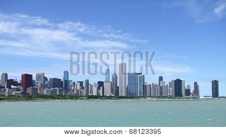 New York City Skyline