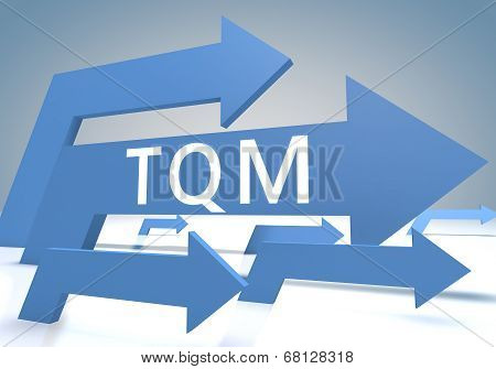 Total Quality Management