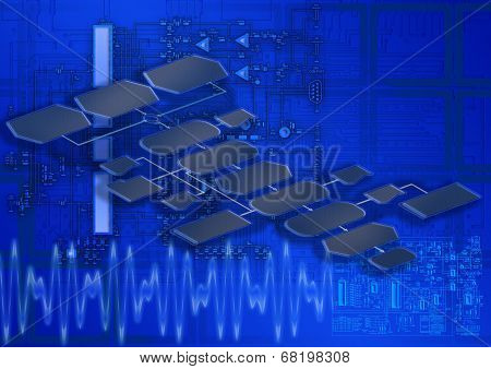 working out of electronic devices