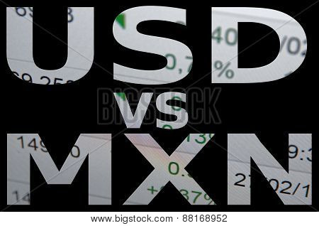 US dollar versus Mexican peso