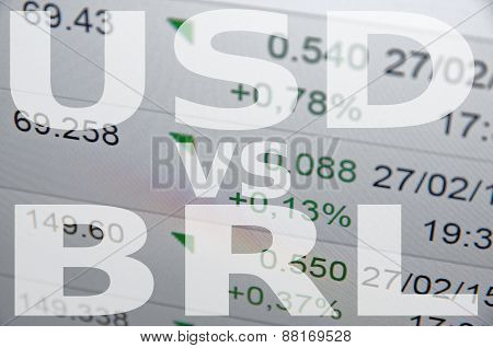 US dollar versus Brazilian real
