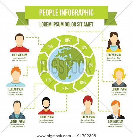 Peolple infographic banner concept. Flat illustration of people infographic vector poster concept for web