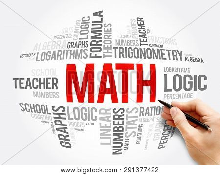 Math Word Cloud Collage, Education Concept Background