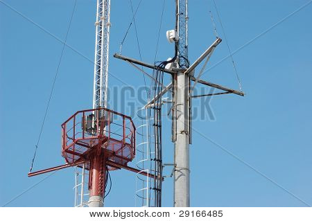  Telekommunikation