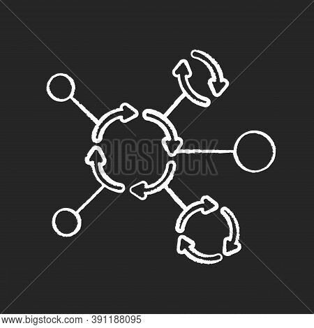 Synergetic Network Chalk White Icon On Black Background. Business Collaboration. Connection Between 