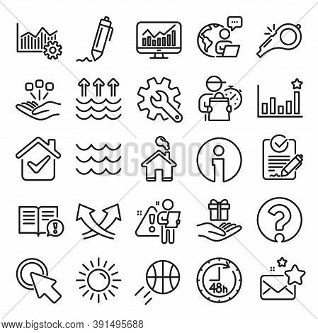 Waves, Sun, Efficacy Line Icons. Customisation, Global Warming, Question Mark Icons. Signature Rfp, 