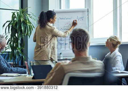 Discussing Business Strategy. Young Mixed Race Business Woman Drawing A Graph On Flipchart, Giving A