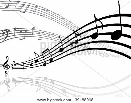 Melodias de curvas