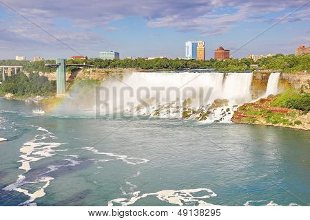 Summer Afternoon On The Niagara River
