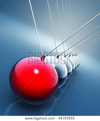 pendulum