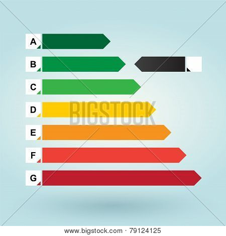 Simple Energy Label