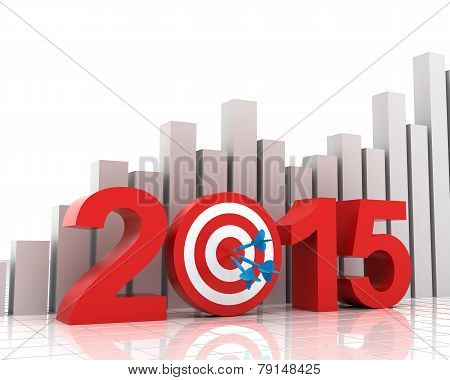 2015 target with bar chart background