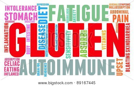 Gluten Word Cloud