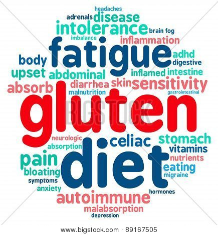 Gluten Circle Shaped Word Cloud
