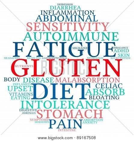Gluten Circle Shaped Word Cloud