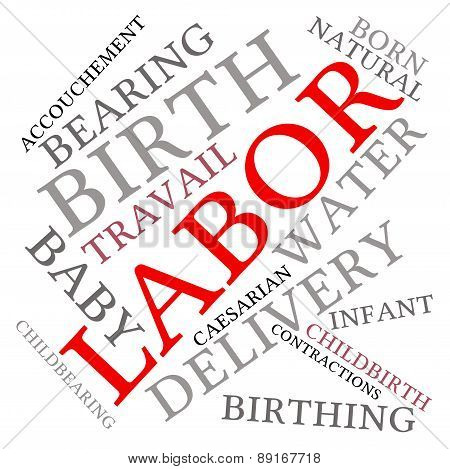 Labor and Birth Word Cloud
