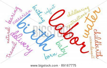 Labor and Birth Word Cloud