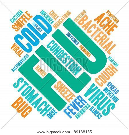 Flu Word Cloud
