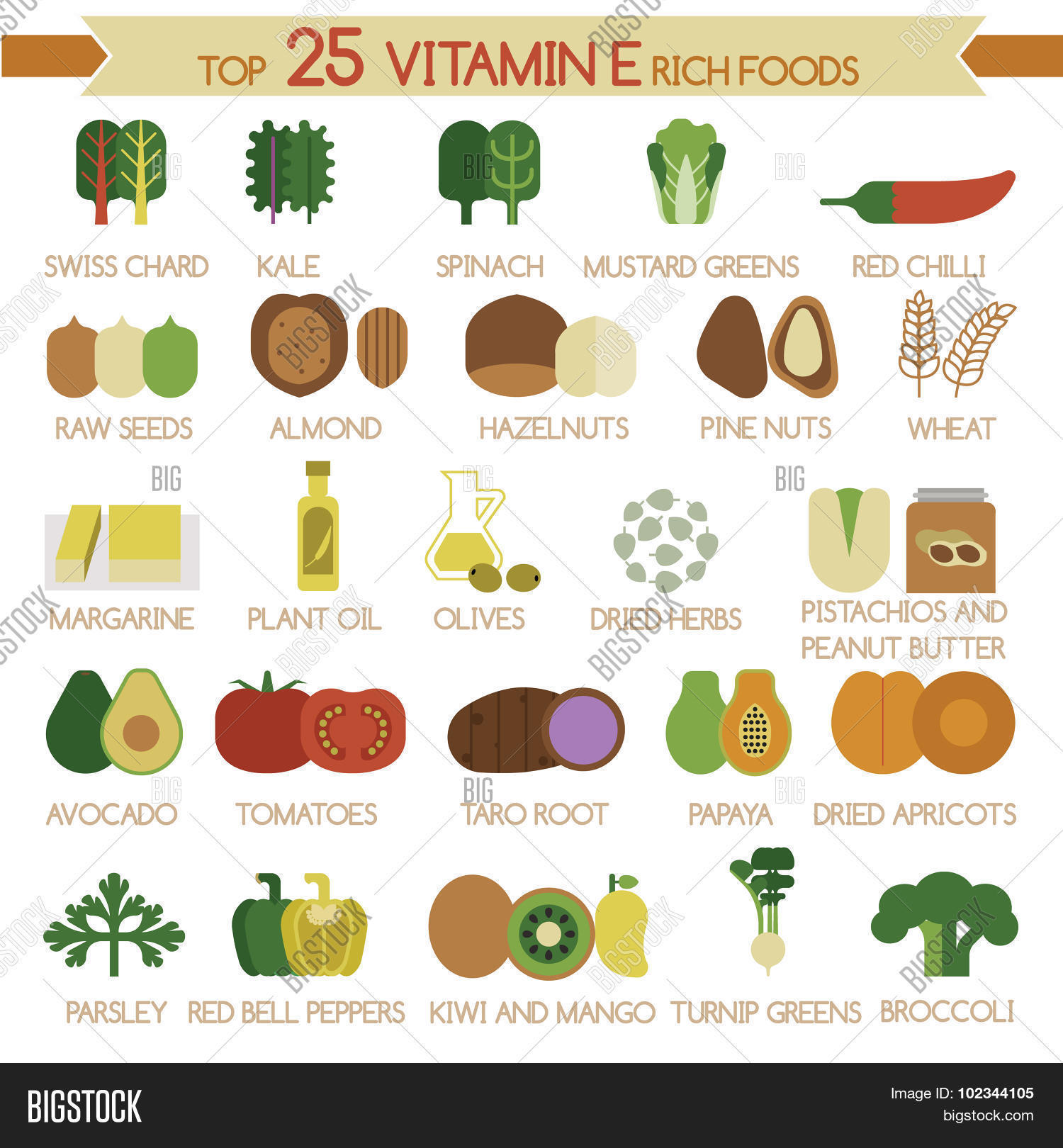 Communication on this topic: Top 25 Vitamin A Rich Foods, top-25-vitamin-a-rich-foods/ Discussion on this topic: Top 25 Vitamin A Rich Foods, top-25-vitamin-a-rich-foods/