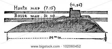 Cross section of the dike Cherbourg, vintage engraved illustration. Industrial encyclopedia E.-O. Lami - 1875.